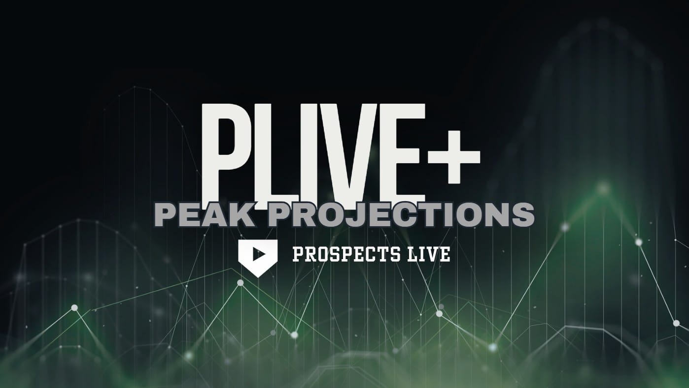 PLIVE+ Update 4/29/25: The Top 19-Year-Old Pitchers