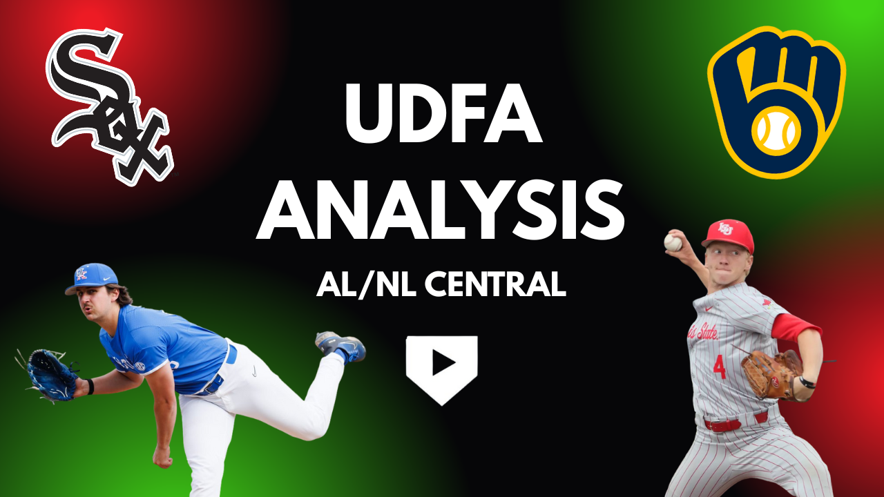 2025 Undrafted Free Agent Signings - AL/NL Central