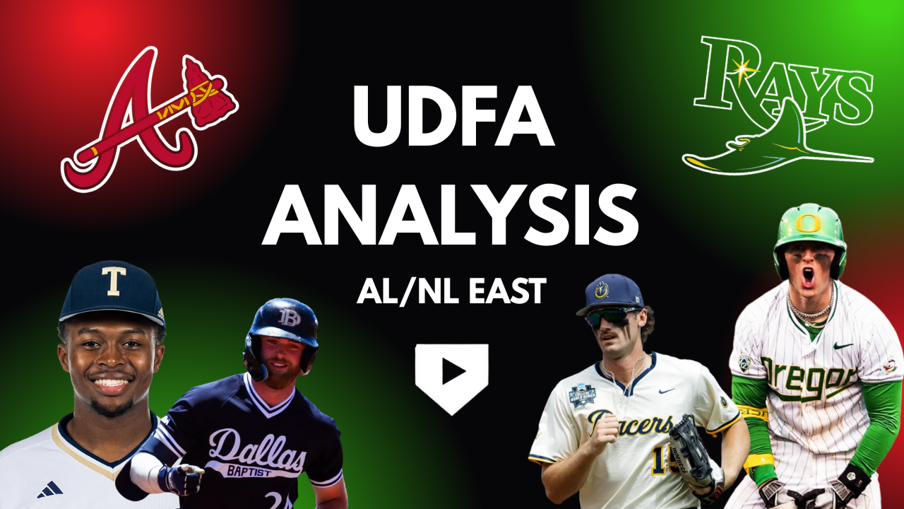 2025 Undrafted Free Agent Signings - AL/NL East