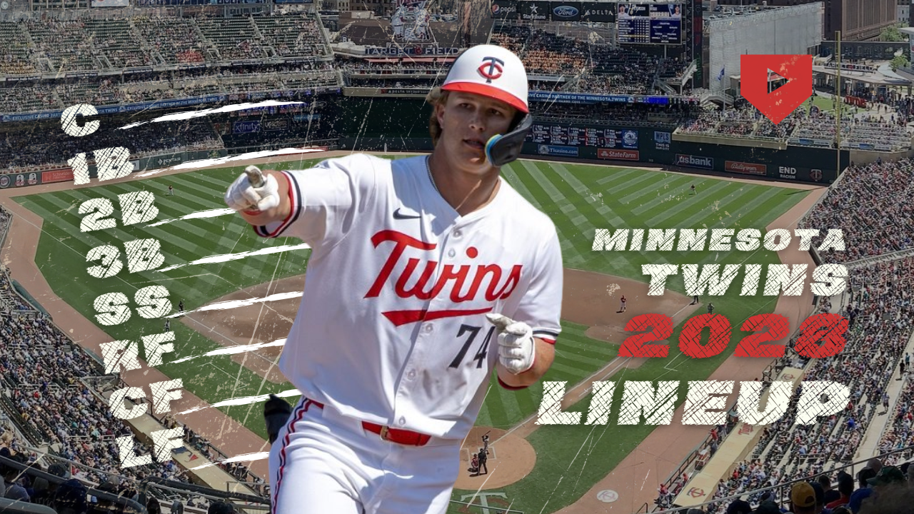 Minnesota Twins 2028 Lineup