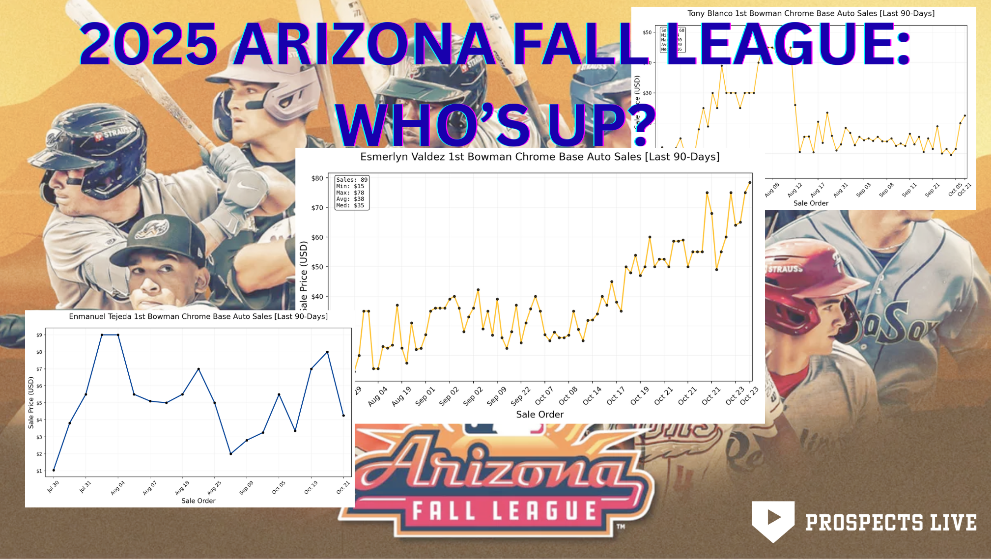 Who's Up? AFL Edition