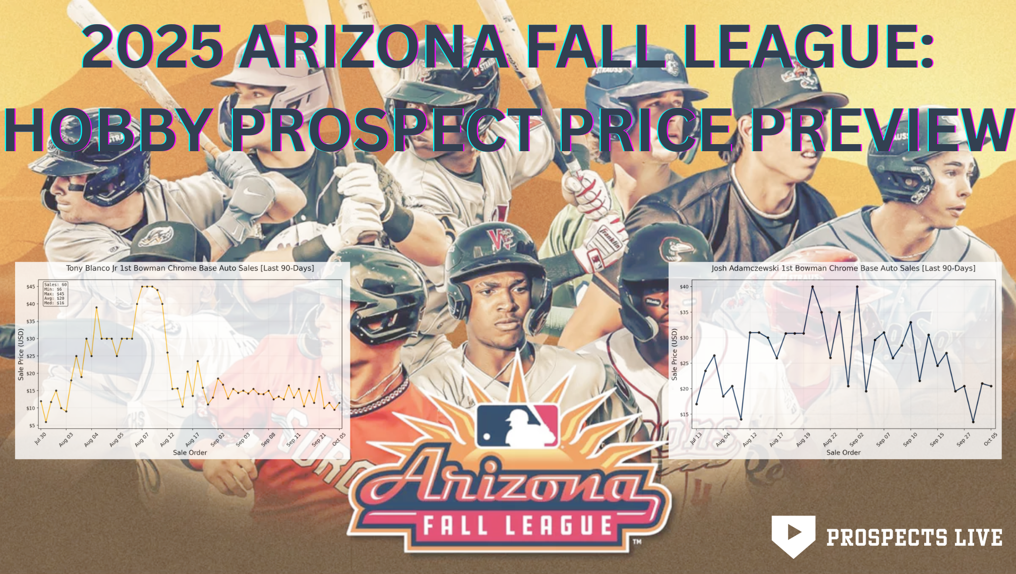 2025 Arizona Fall League: Prospect Price Preview