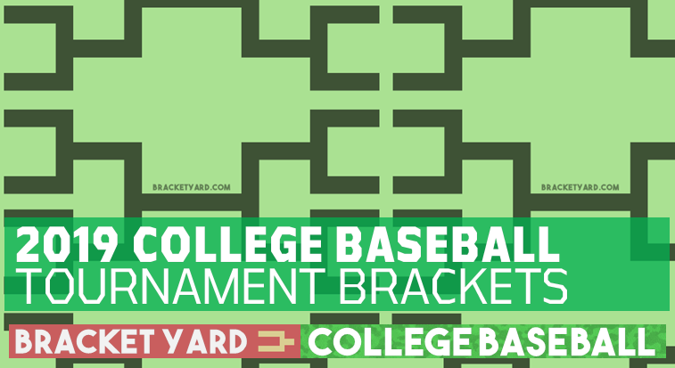 2019 NCAA Tournament Regional Preview