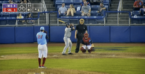 CH 5 gif.gif