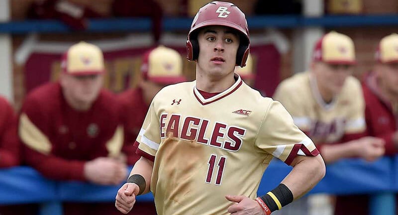Prospects Live 2021 College Preseason All Americans