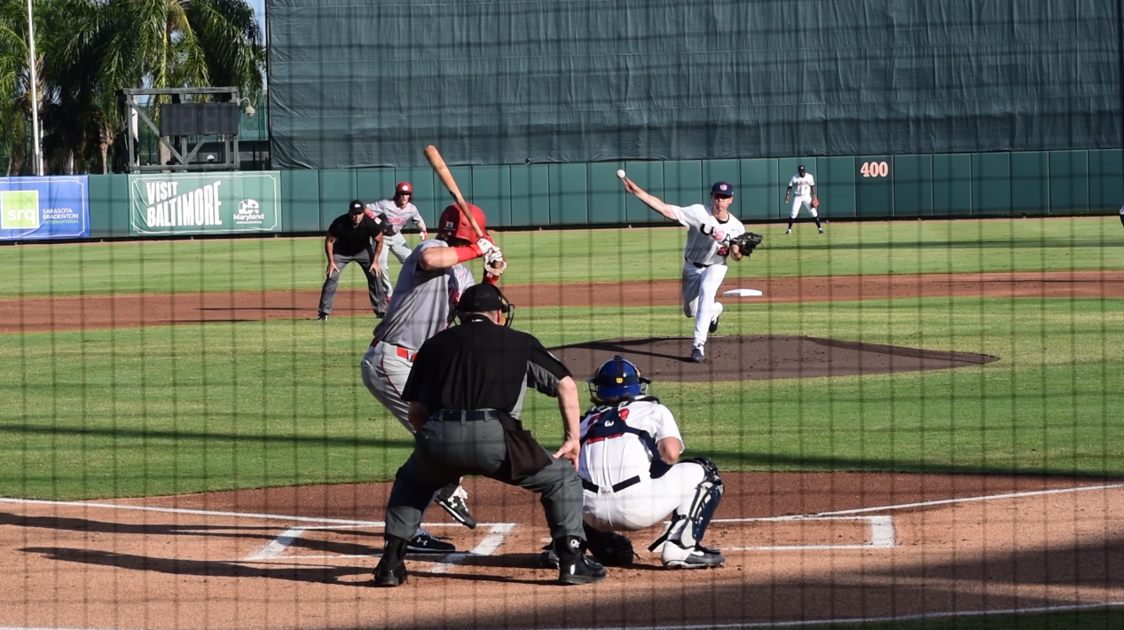 Live Looks: Team USA 18U