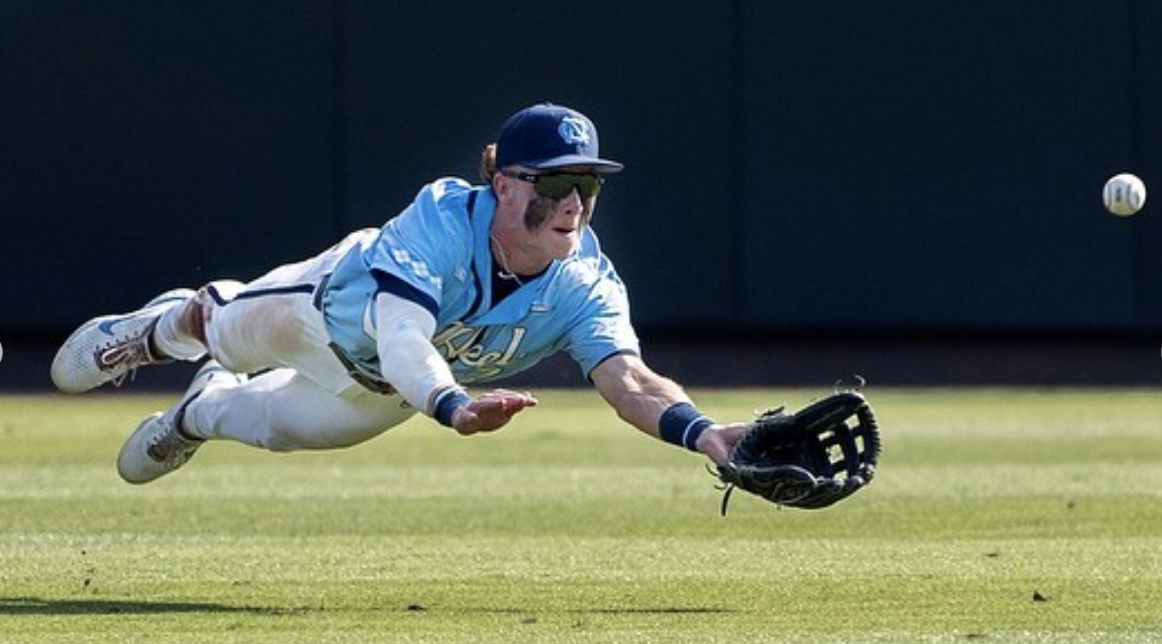 2024 MLB Draft - Top 100 Prospects (November 2022)