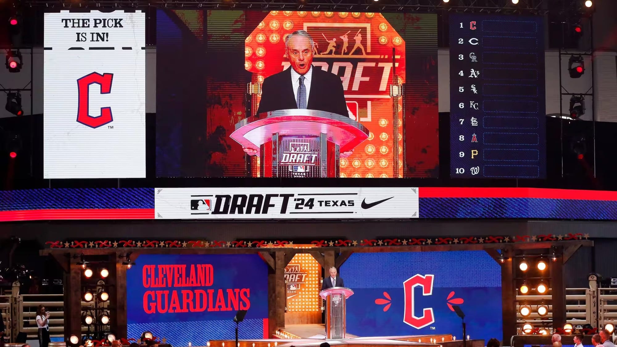 2024 MLB Draft: Which Teams Had the Best Draft Class?